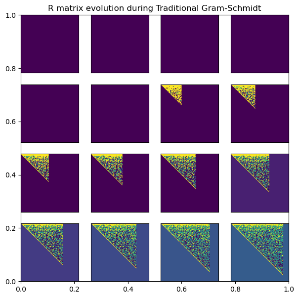 <Figure size 700x700 with 17 Axes>