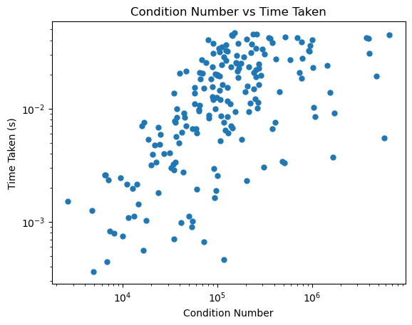 <Figure size 640x480 with 1 Axes>