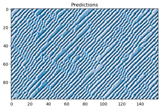 <Figure size 640x480 with 1 Axes>