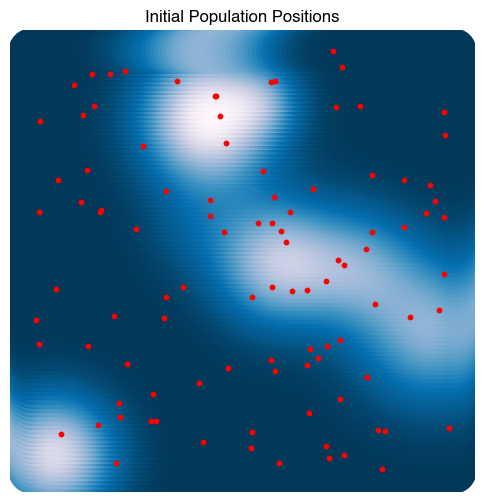 <Figure size 600x600 with 1 Axes>
