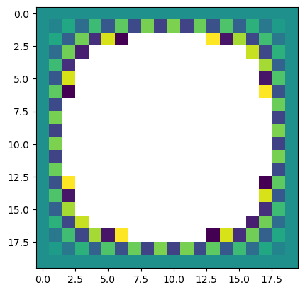<Figure size 640x480 with 1 Axes>