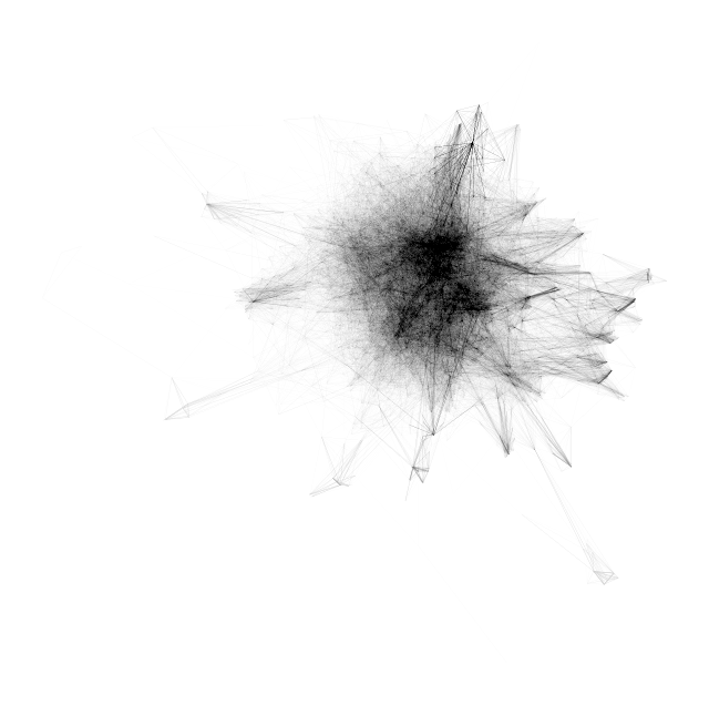 <Figure size 800x800 with 1 Axes>