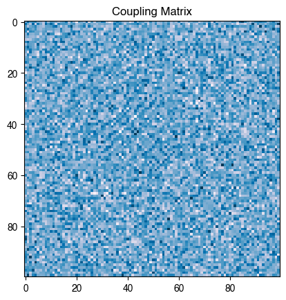 <Figure size 640x480 with 1 Axes>