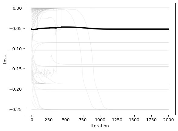 <Figure size 640x480 with 1 Axes>