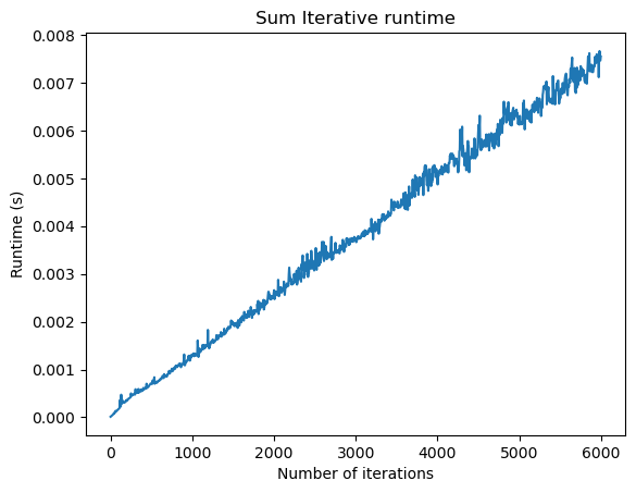 <Figure size 640x480 with 1 Axes>