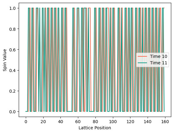 <Figure size 640x480 with 1 Axes>