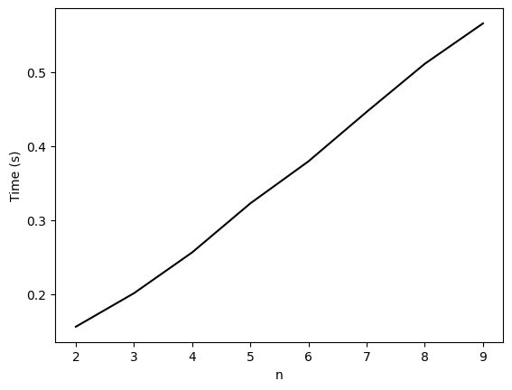 <Figure size 640x480 with 1 Axes>
