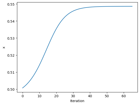<Figure size 640x480 with 1 Axes>