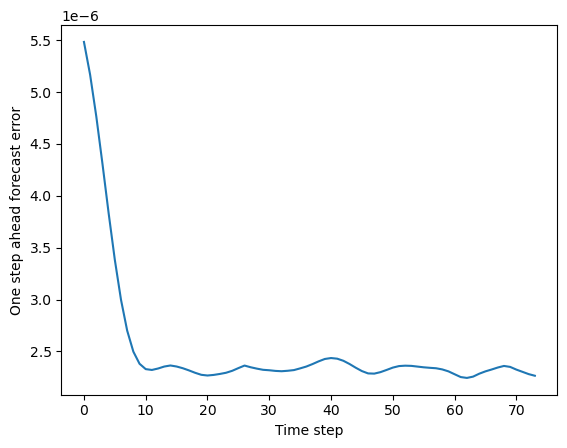 <Figure size 640x480 with 1 Axes>