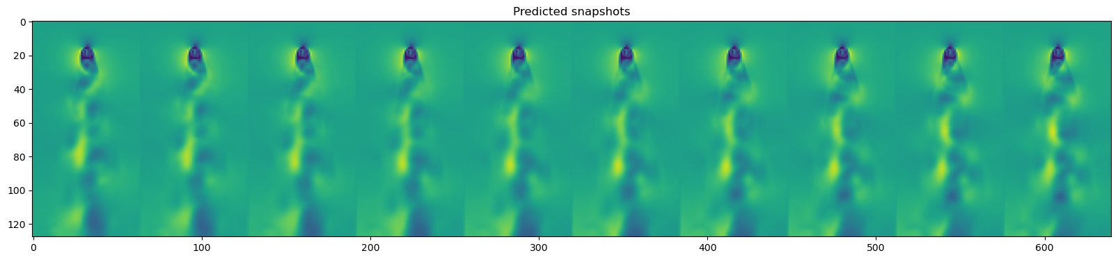 <Figure size 2000x1000 with 1 Axes>