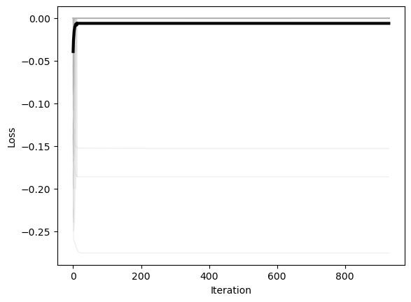 <Figure size 640x480 with 1 Axes>