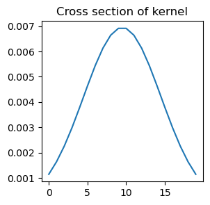 <Figure size 300x300 with 1 Axes>