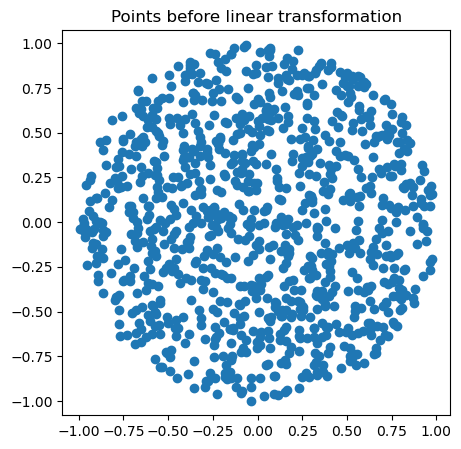 <Figure size 500x500 with 1 Axes>
