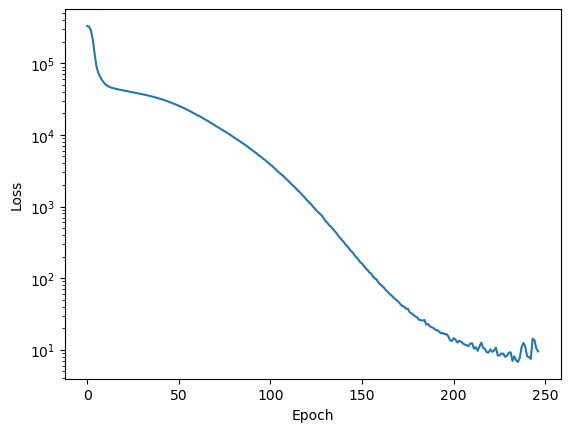 <Figure size 640x480 with 1 Axes>