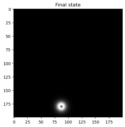 <Figure size 640x480 with 1 Axes>