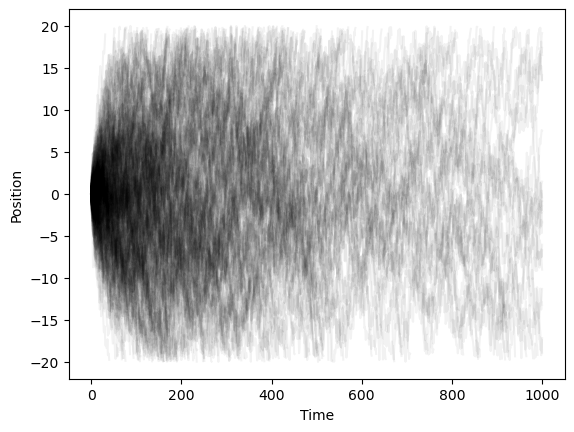 <Figure size 640x480 with 1 Axes>