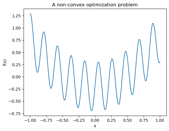 <Figure size 640x480 with 1 Axes>