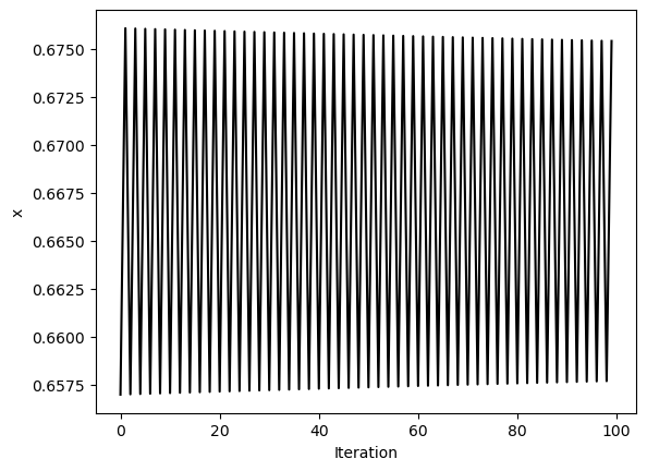 <Figure size 640x480 with 1 Axes>