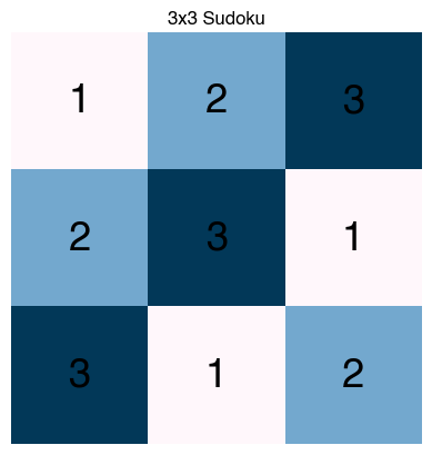 <Figure size 640x480 with 1 Axes>