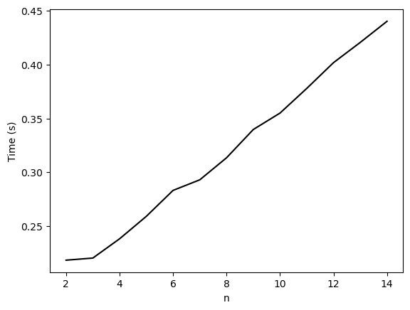 <Figure size 640x480 with 1 Axes>