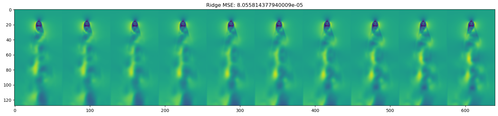 <Figure size 2000x1000 with 1 Axes>