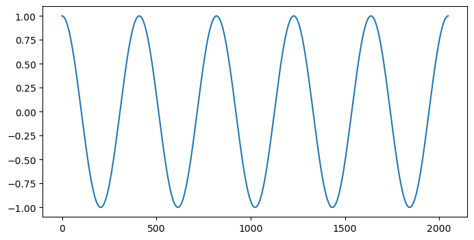 <Figure size 800x400 with 1 Axes>
