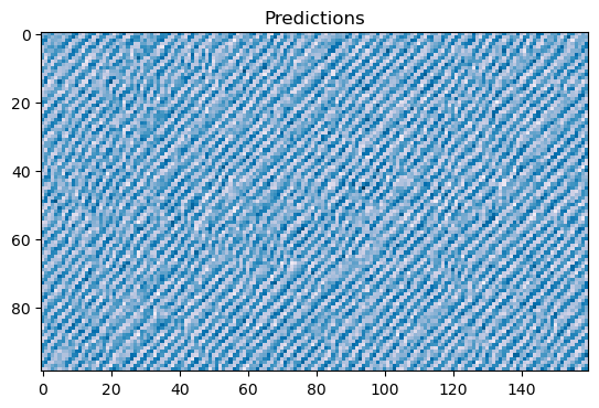 <Figure size 640x480 with 1 Axes>